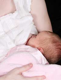 Breastfeeding Nursing Milk Lactation
