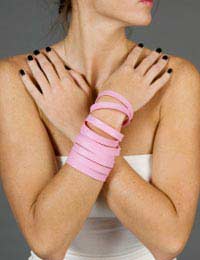 Breast Cancer forms Of Breast Cancer